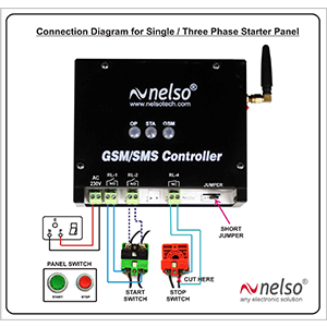 Rs. 4790 Single Phase GSM Mobile Operated Agriculture Pump Motor Controller